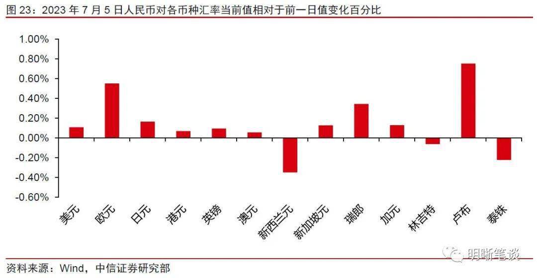 1月14日新乳转债上涨1.99%，转股溢价率41.69%