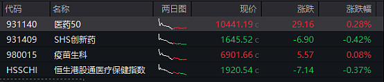 1月15日青农转债上涨0.37%，转股溢价率54.12%