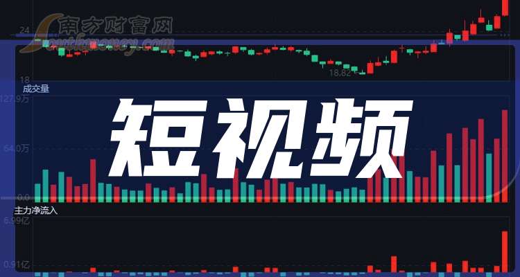 1月14日奥佳转债上涨0.54%，转股溢价率66.19%