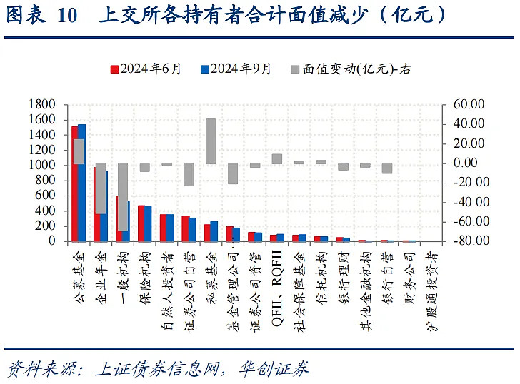 1月14日合顺转债下跌0.92%，转股溢价率33.99%