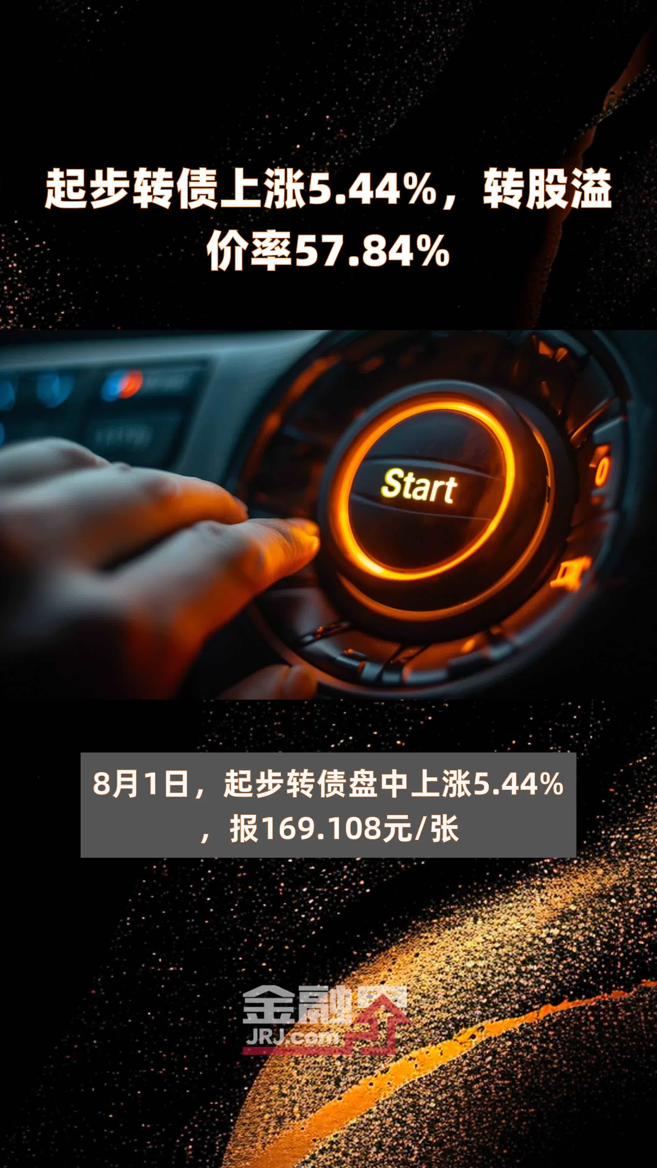 1月15日交建转债上涨0.23%，转股溢价率20.6%