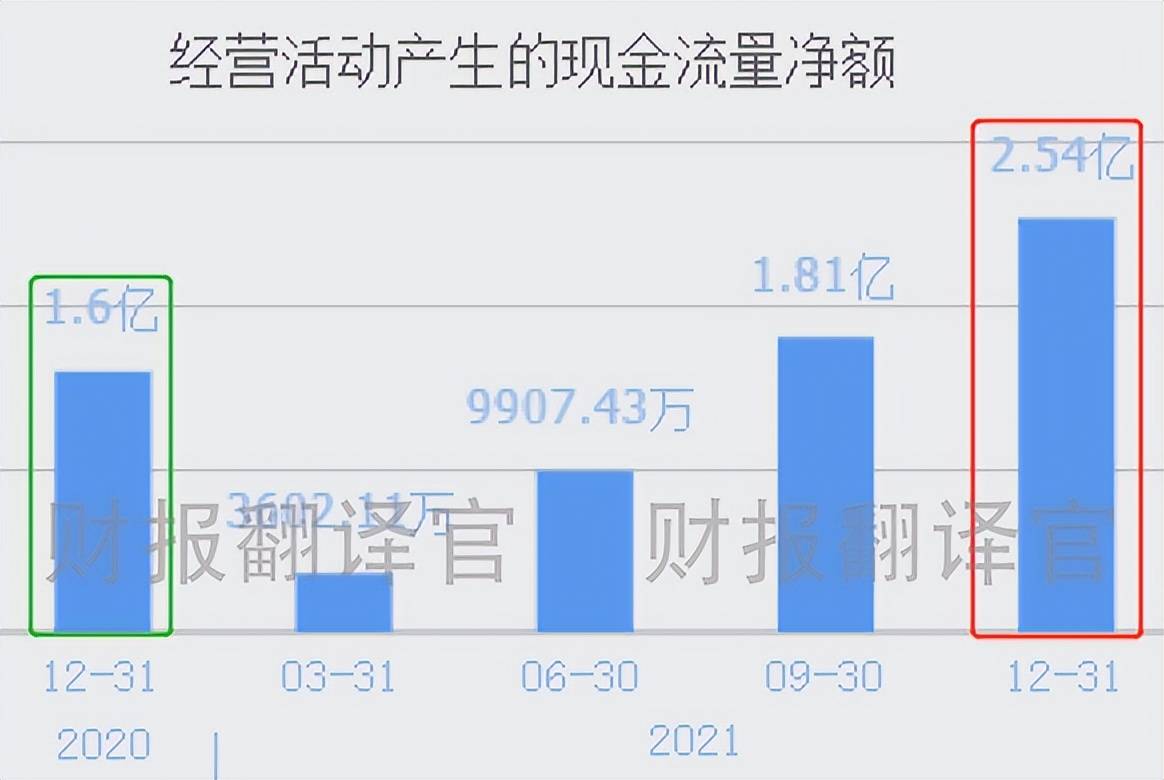 27家专精特新上市公司披露三季报预告 七成预喜