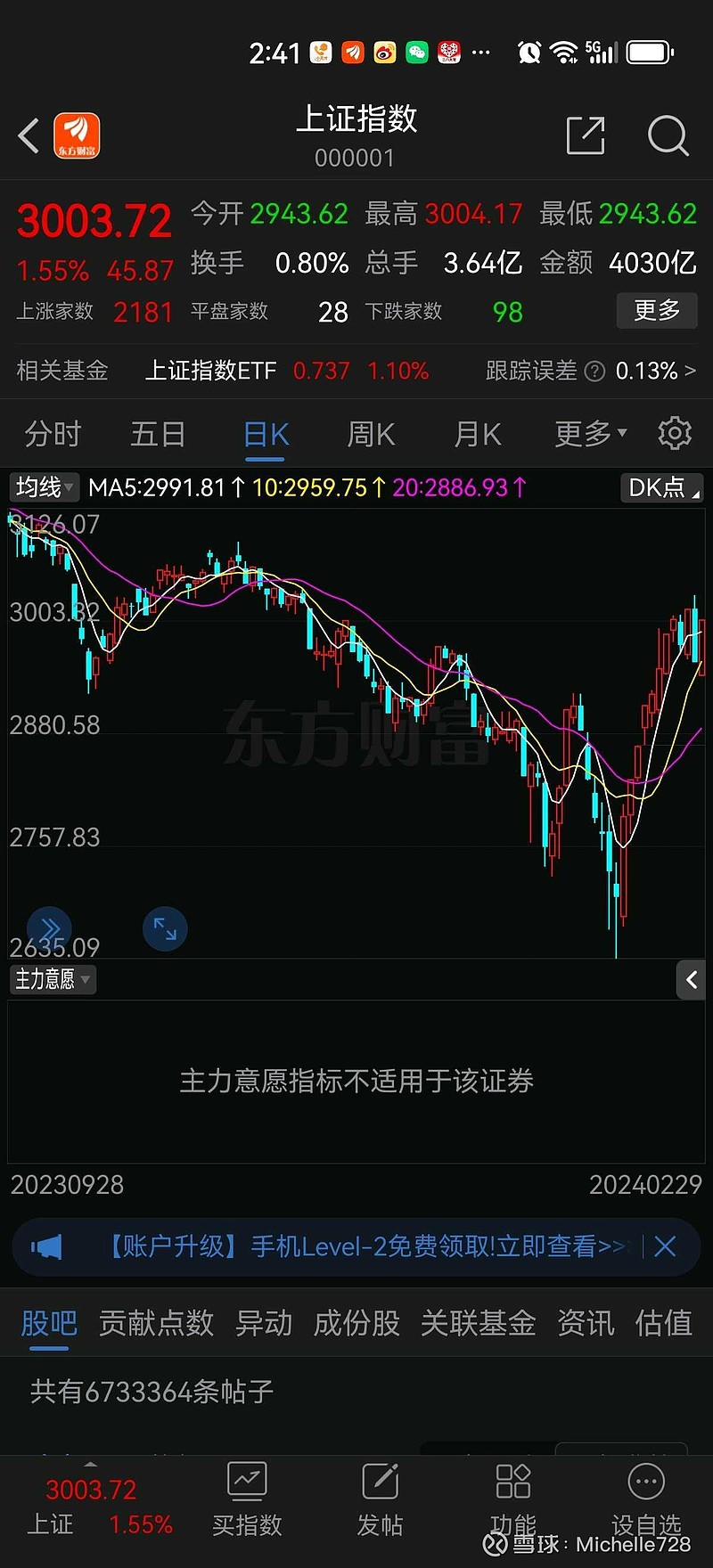 资金情绪回暖 A股再现普涨行情