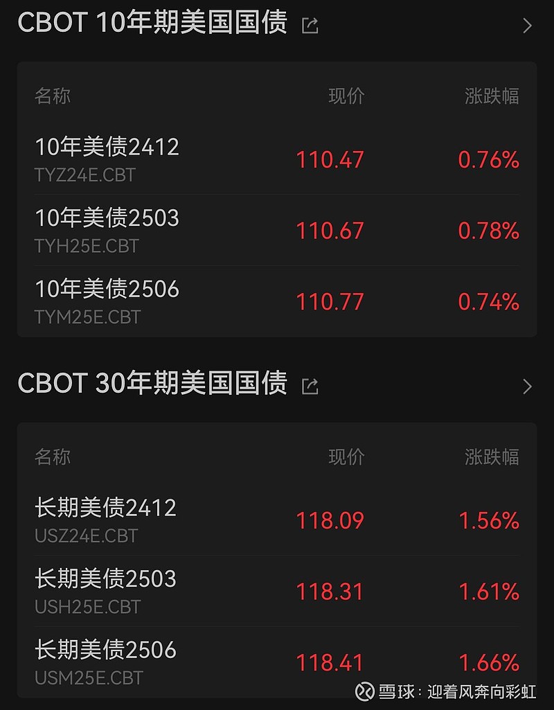 1月16日鸿路转债下跌0.17%，转股溢价率127.23%