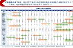 1月16日燃23转债下跌0.3%，转股溢价率36.79%