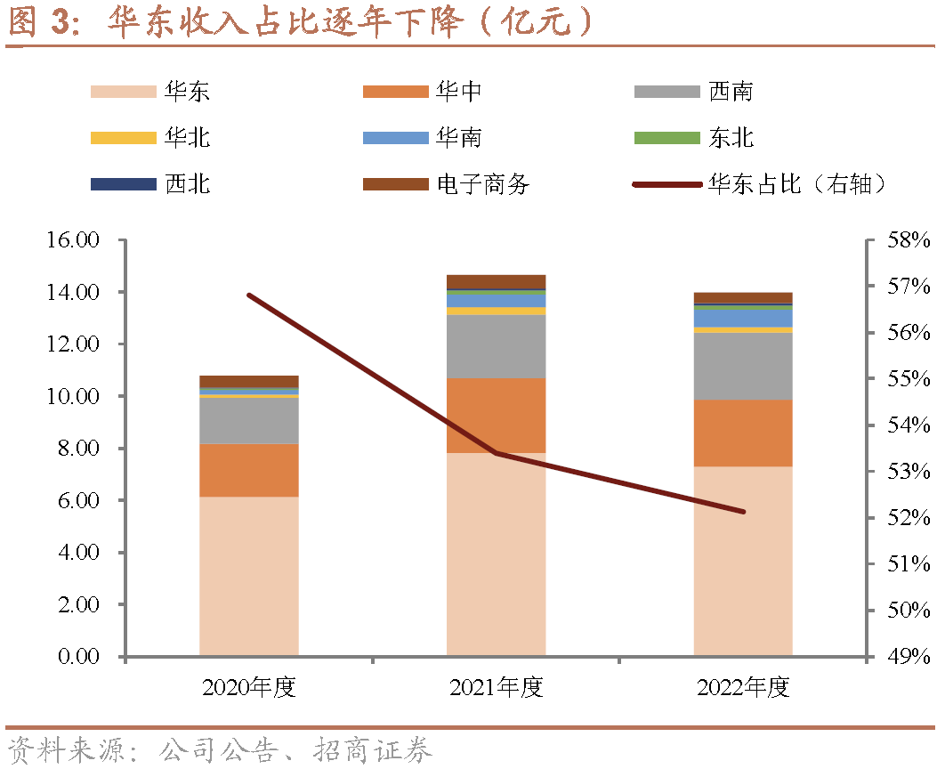 1月16日李子转债下跌0.57%，转股溢价率71.35%