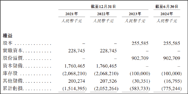 卓锦股份：2024年预计亏损收窄 技术升级初显成效