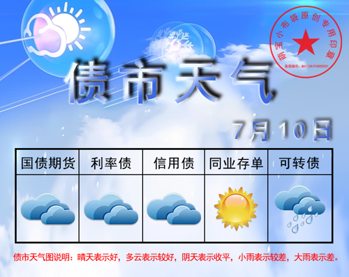 1月17日基金净值：中加丰润纯债债券A最新净值1.1117，跌0.03%