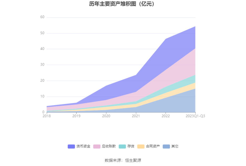 加速低空应用规模化拓展 中科星图发布星图低空云V1.0