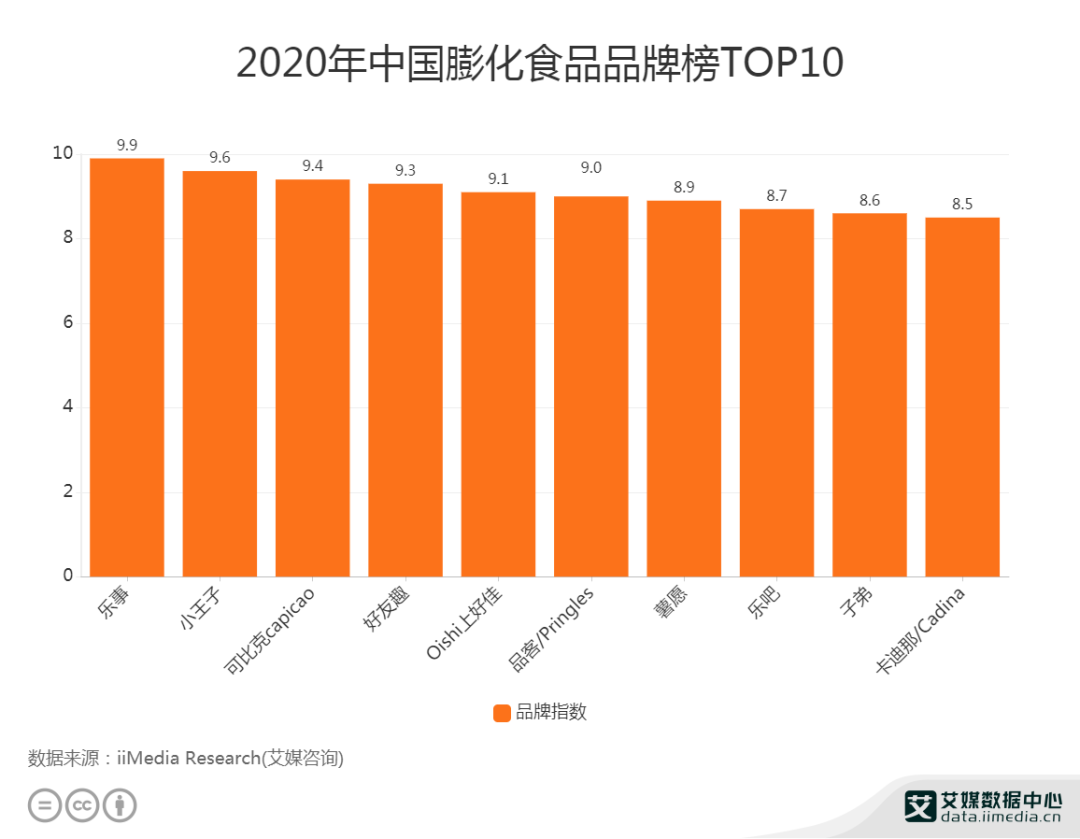 金发科技前三季度净利润同比增长41% 切入生物基材料赛道