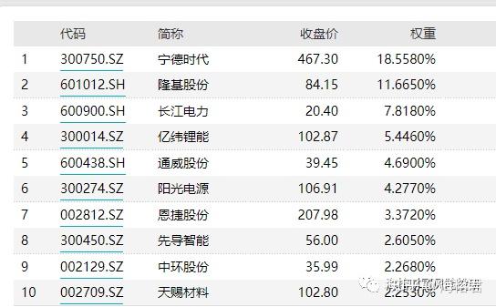 金发科技前三季度净利润同比增长41% 切入生物基材料赛道