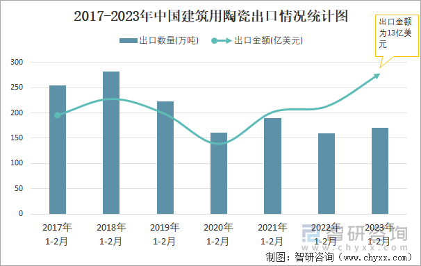 美克家居控股股东1.02亿股股份被轮候冻结 涉及借贷纠纷金额超1.55亿元