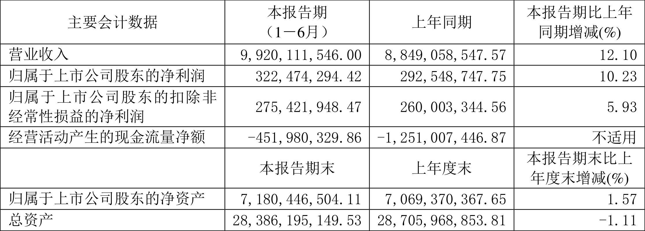 初灵信息：预计2024年度净利润由盈转亏