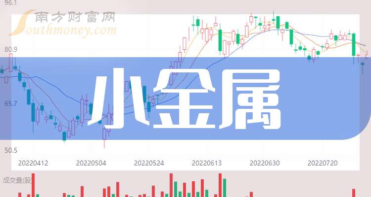 1月20日楚江转债下跌0.21%，转股溢价率6.45%