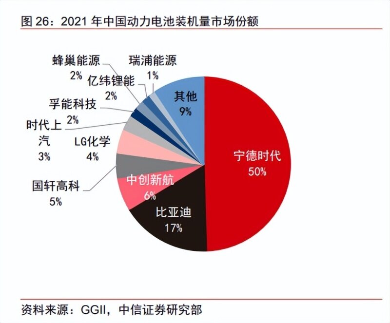 商用车出口持续增长 新能源成市场新动能