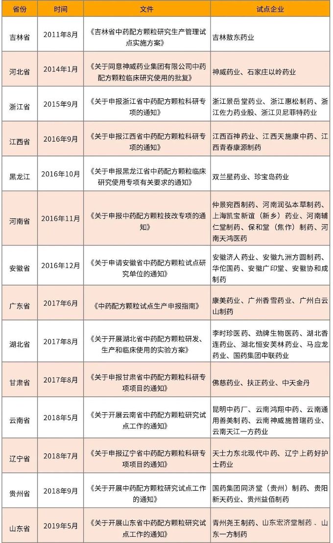 德联集团：预计2024年归属上市公司股东净利同比增长85%至150% 产品结构优化成效显著