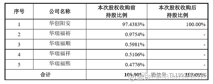 业绩承压！瀚川智能拟出售资产，标的部分股权系刚收购