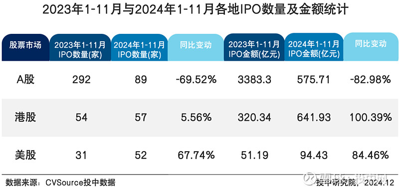 晶科能源拟发行GDR在法兰克福证券交易所上市，募资总额不超45亿元