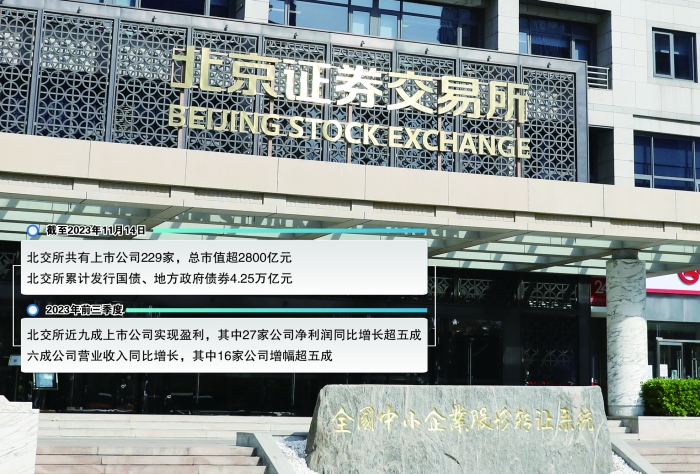 北交所推出多举措助力专精特新中小企业发展