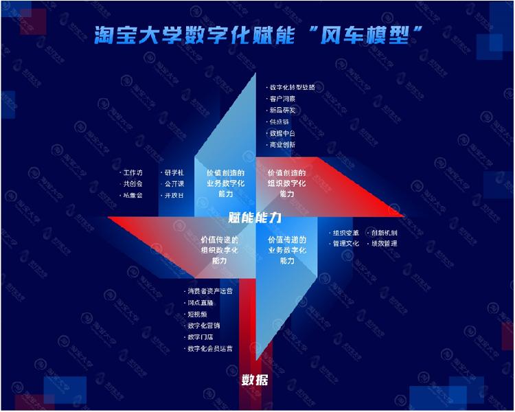 辽宁：搭建科创企业与创投机构对接桥梁 赋能企业全周期发展