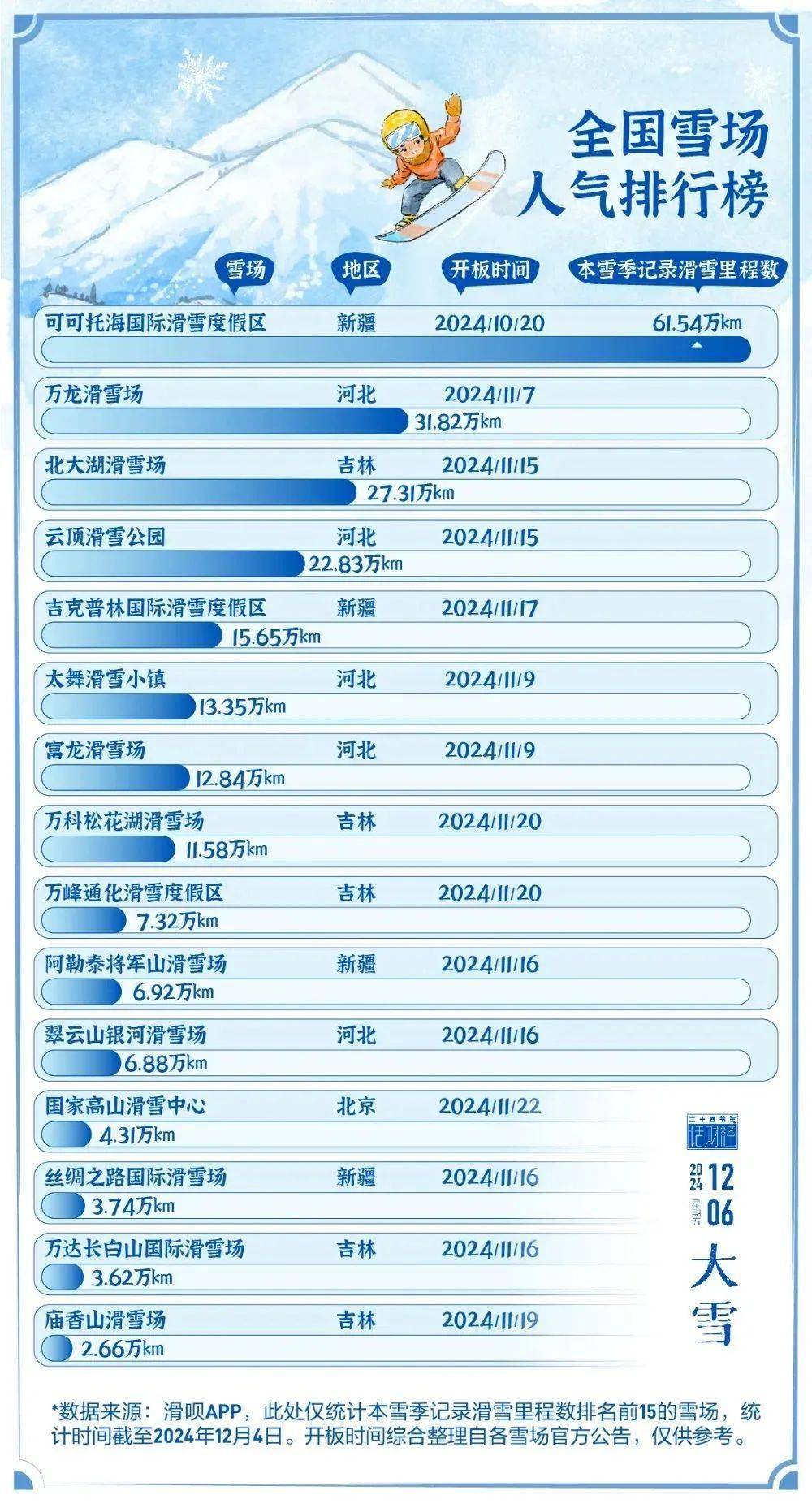 政策密集催化 数据产业迎发展利好