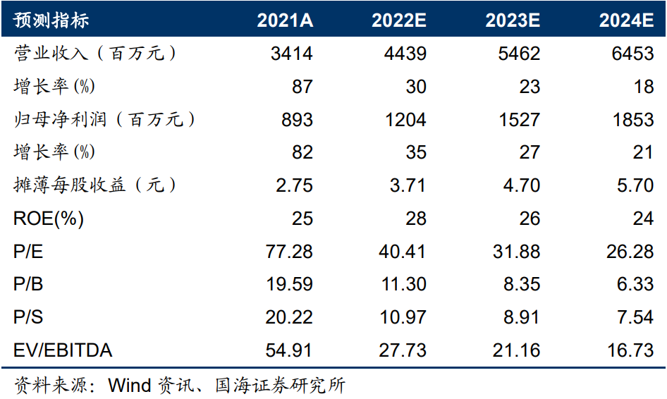 酒鬼酒发布2024年业绩预告 动销改善转型攻坚