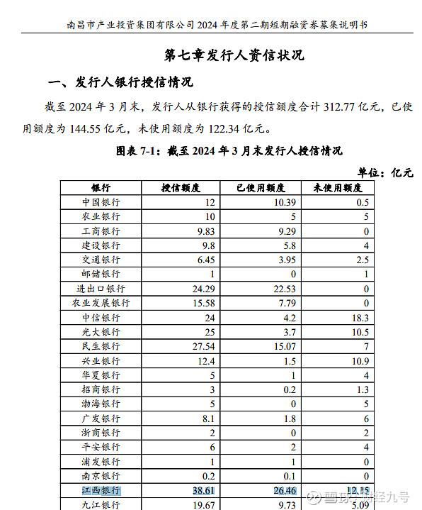 关联交易未及时审议披露 翔丰华及其责任人被警示