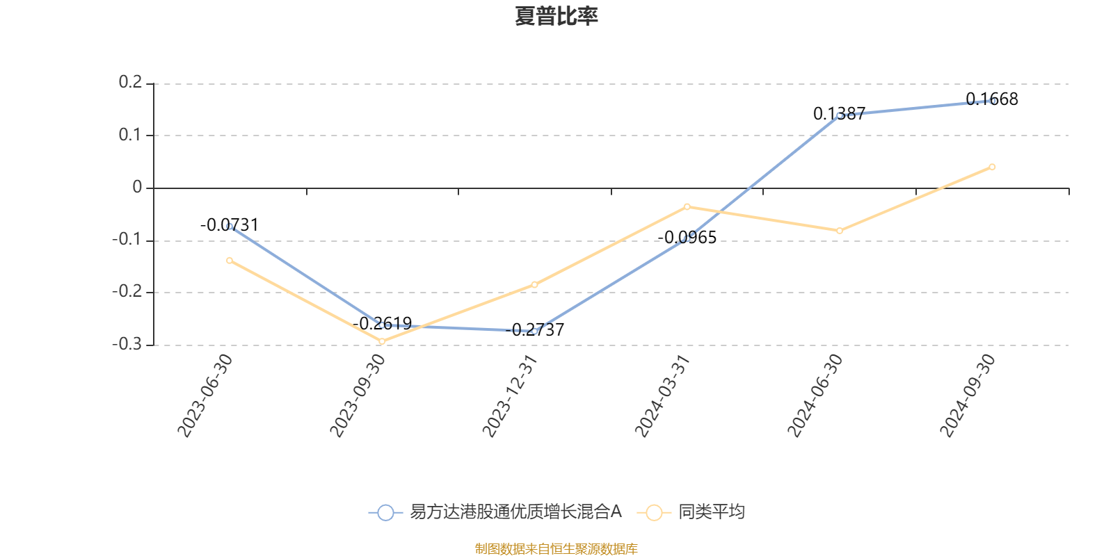 1月24日基金净值：富国中证港股通互联网ETF最新净值0.6919，涨3.02%