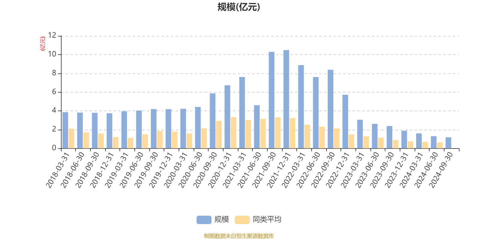 1月24日基金净值：平安优质企业混合A最新净值0.6638，涨1.89%