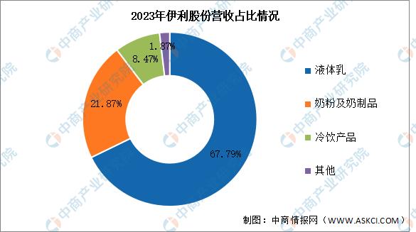 1月23日核建转债下跌0.22%，转股溢价率19.01%