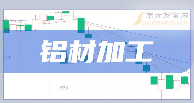 1月23日核建转债下跌0.22%，转股溢价率19.01%