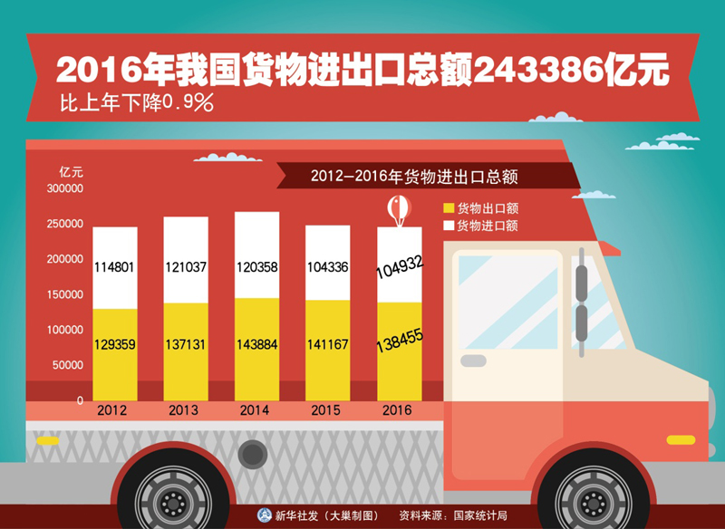 总额近亿元 北交所公司密集派发春节红包