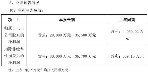 年内逾两千家公司合计回购金额1485.6亿元 较去年同期增1.37倍