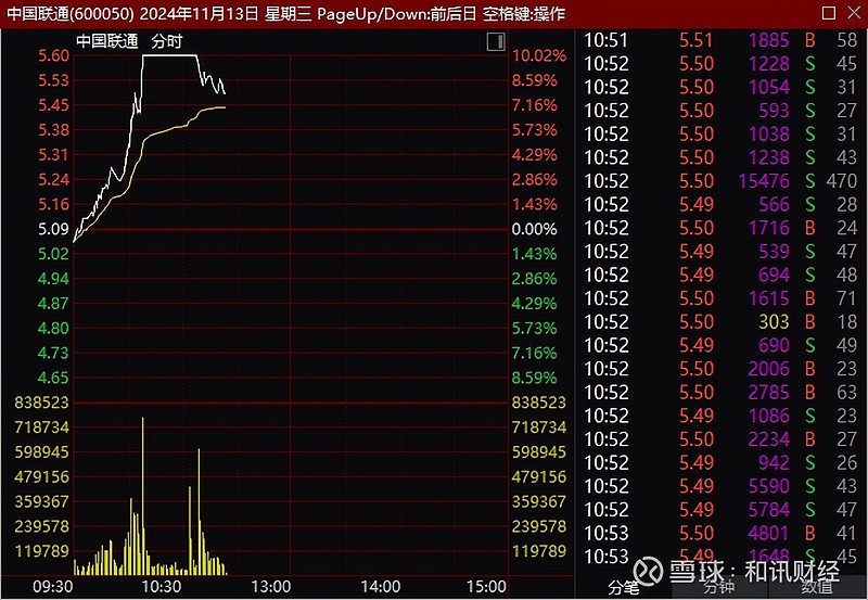 东京股市大幅下跌