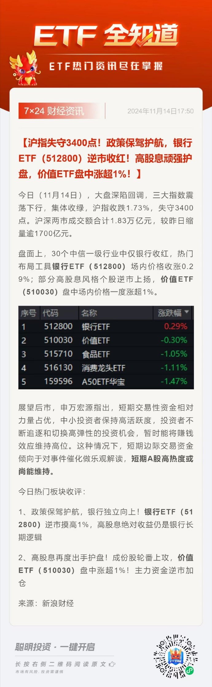 1月24日基金净值：广发中证1000ETF最新净值2.4164，涨1.88%