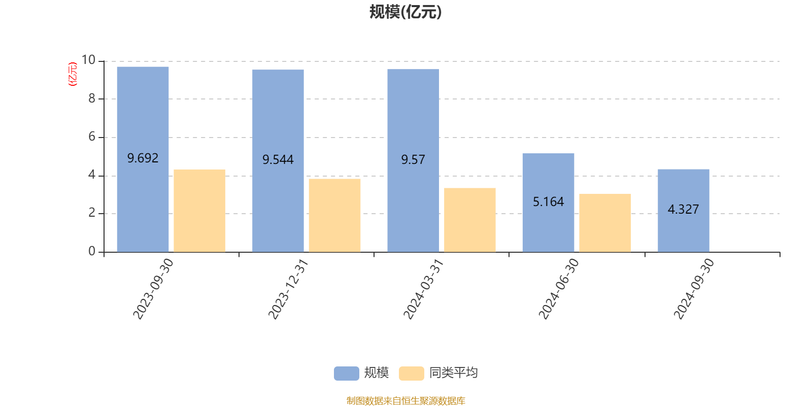 1月24日基金净值：广发中证1000ETF最新净值2.4164，涨1.88%