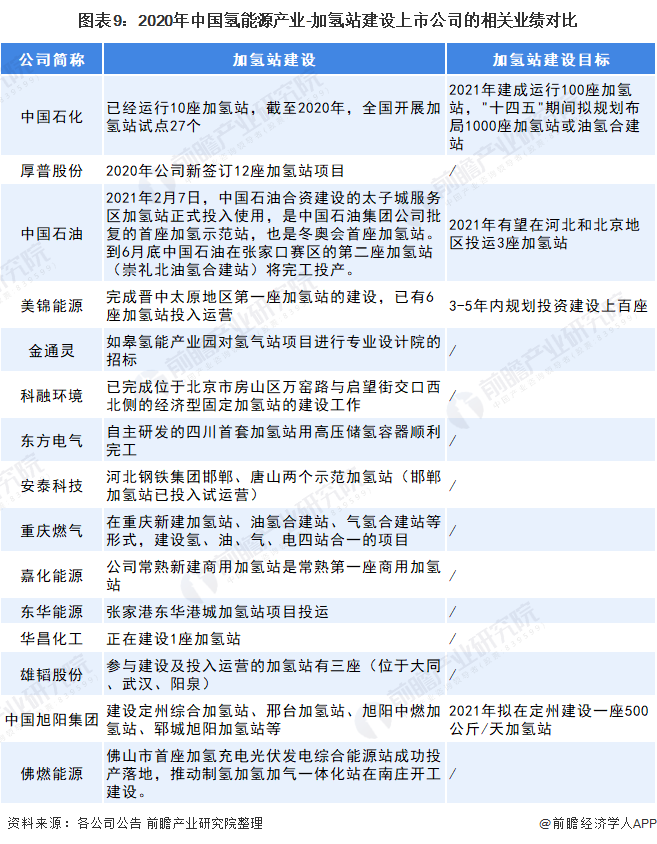 锗需求持续增长 上市公司积极布局