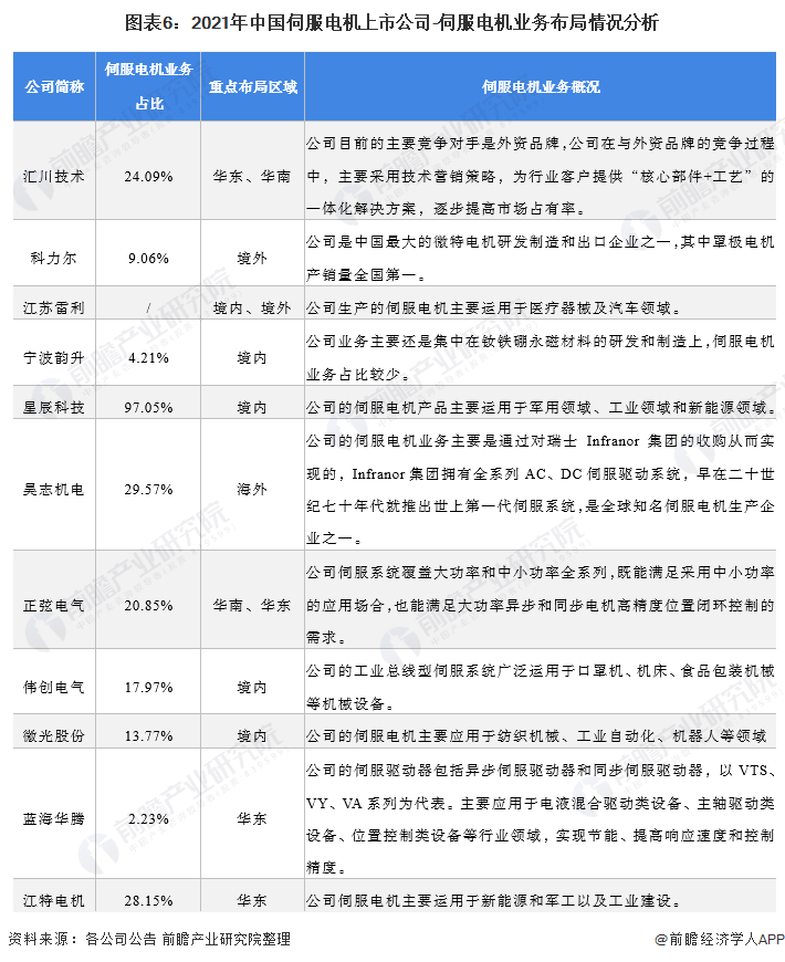 锗需求持续增长 上市公司积极布局