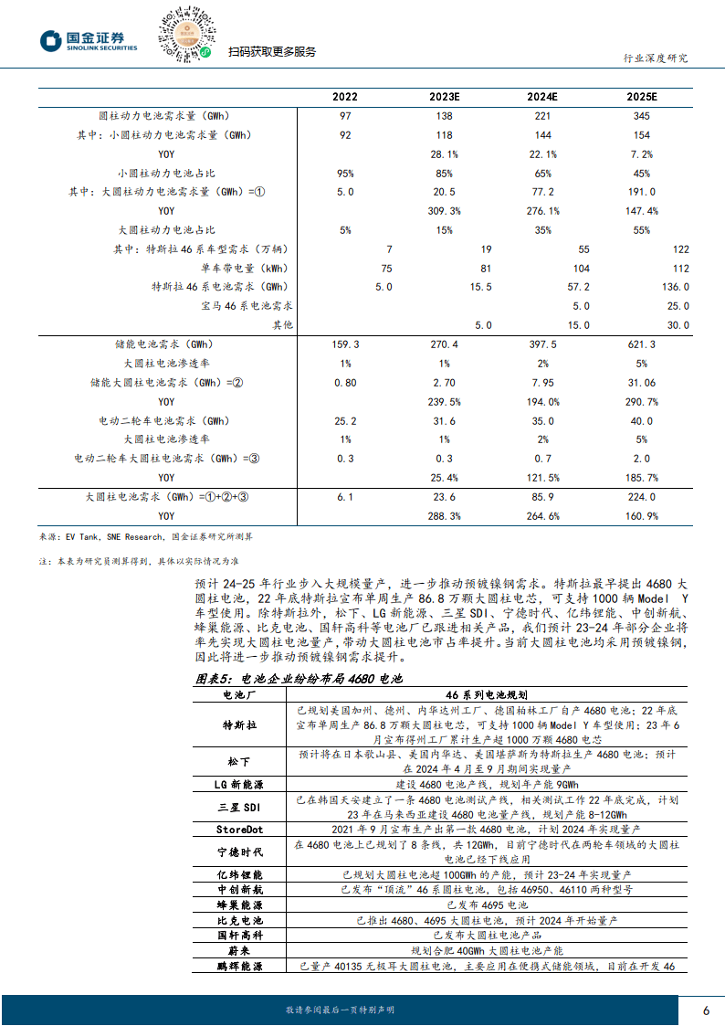 东方电热子公司签下100吨预镀镍钢带大单