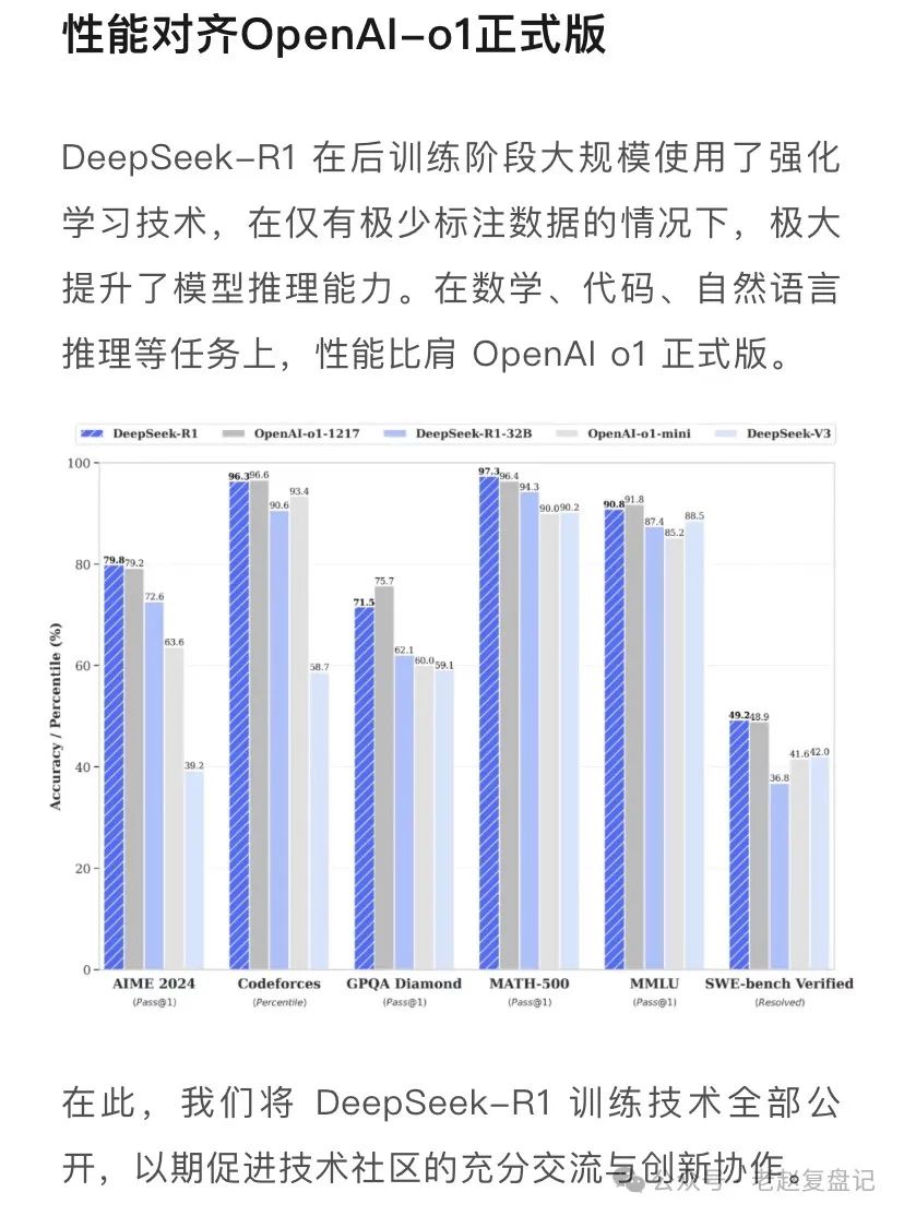 DeepSeek有望激发 新一波人工智能创新浪潮