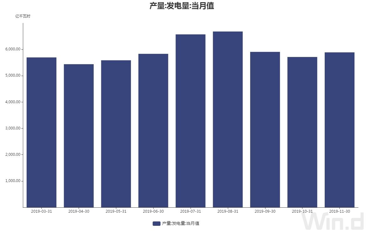 PMI成绩单释放积极信号 2024经济稳步向上