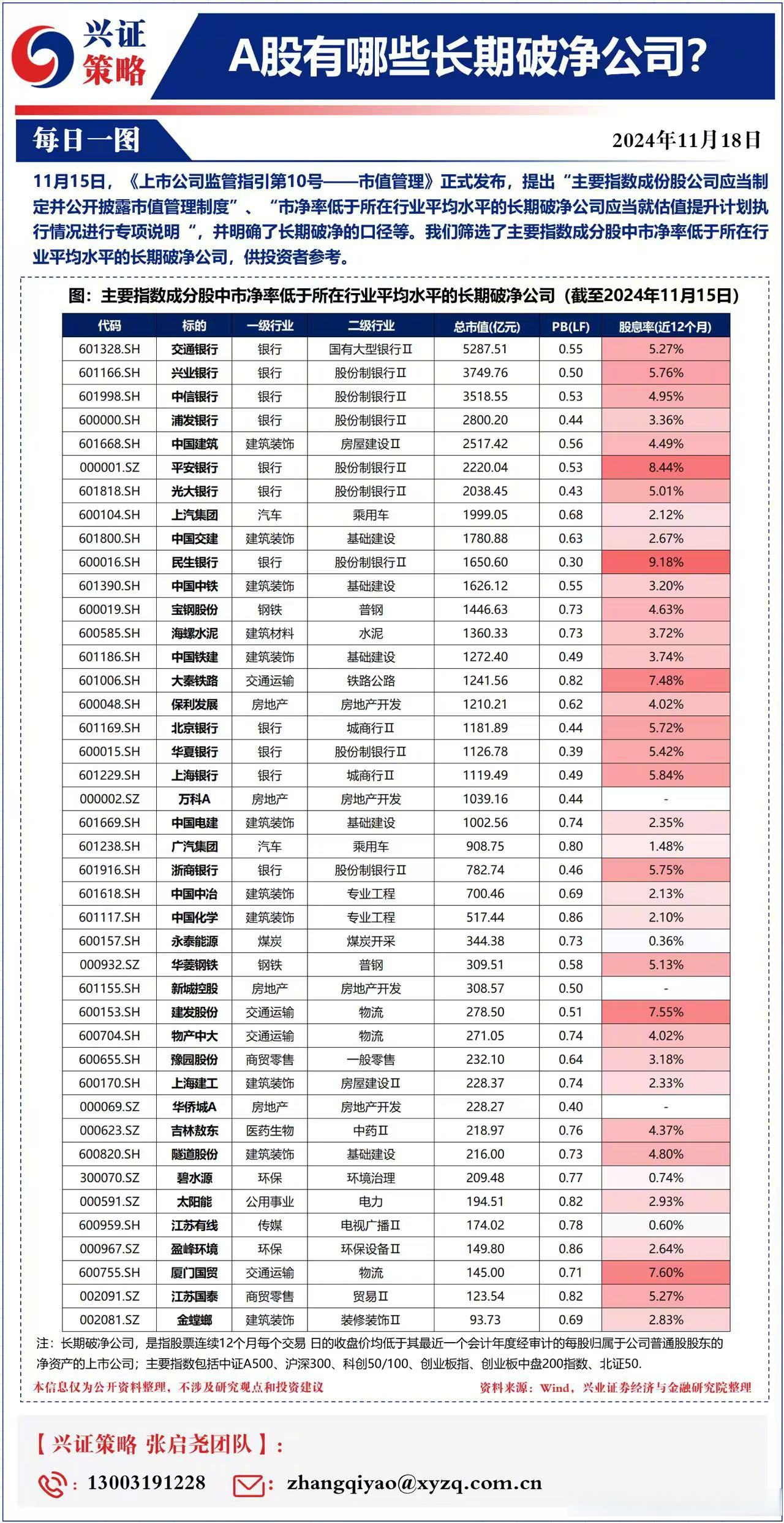 2月7日基金净值：南方梦元短债A最新净值1.1398，涨0.02%