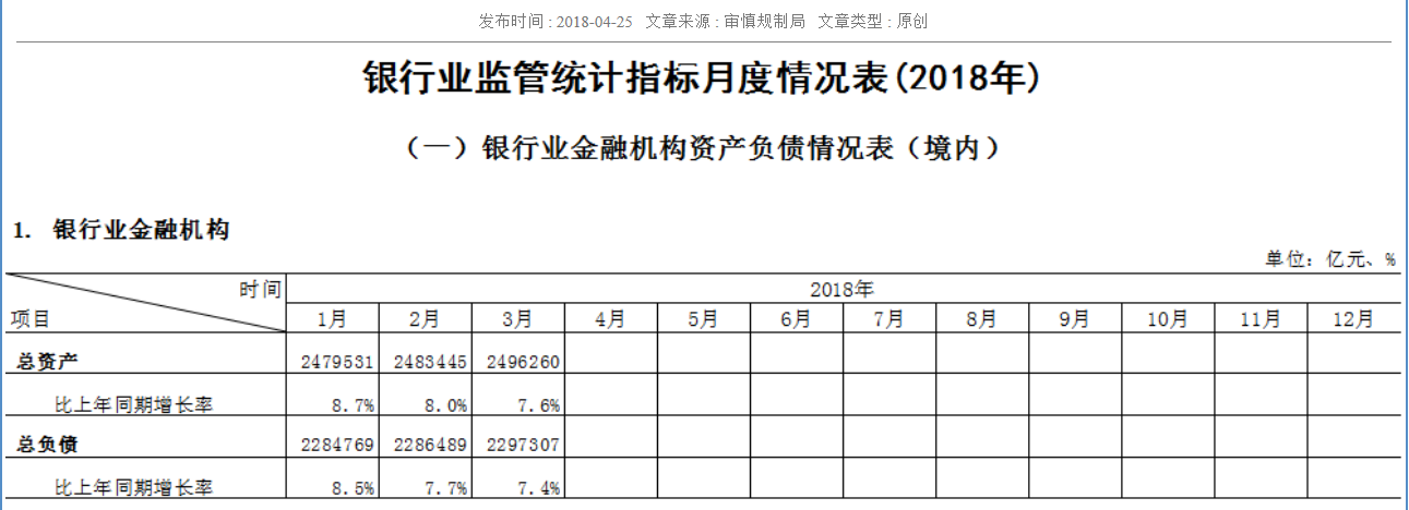 央行：9月银行间同业拆借市场成交7.6万亿元