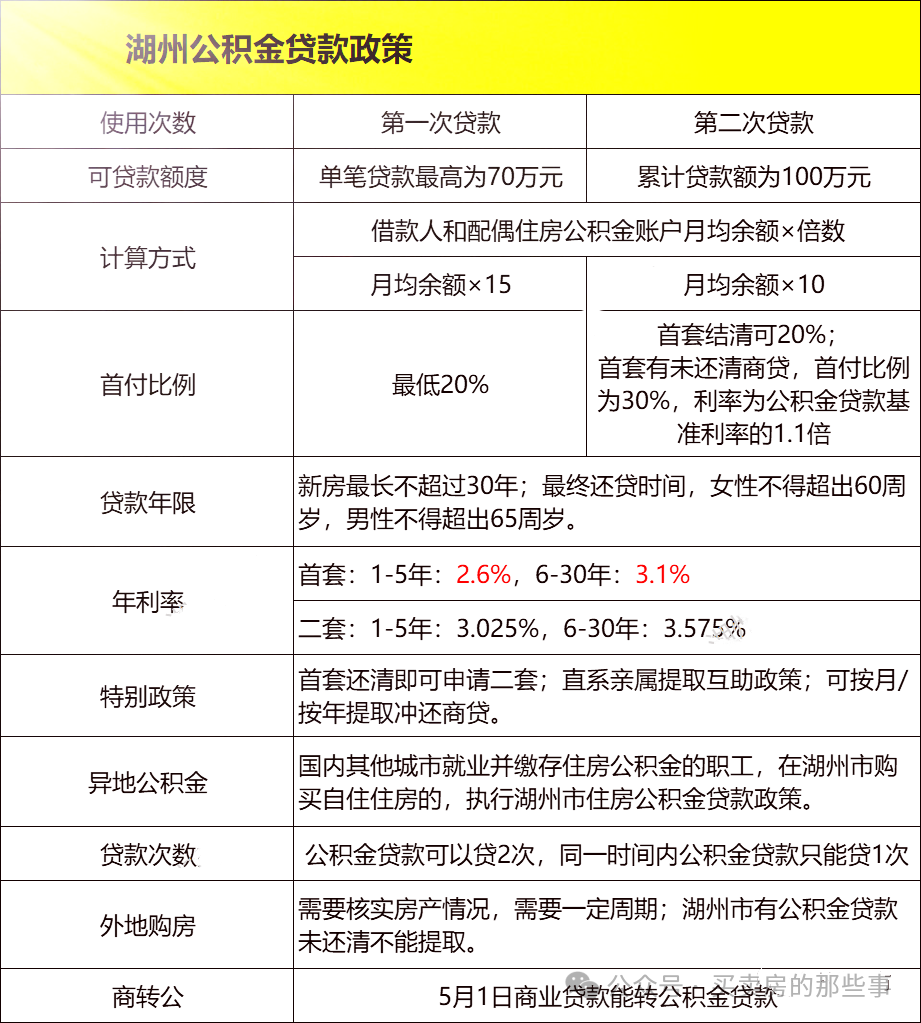 国开行2024年超1.5万亿元贷款支持基础设施建设