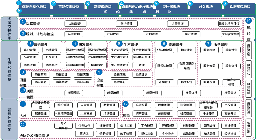 中电财务公司股权变更获批 中国电子持股比例升至81.27%