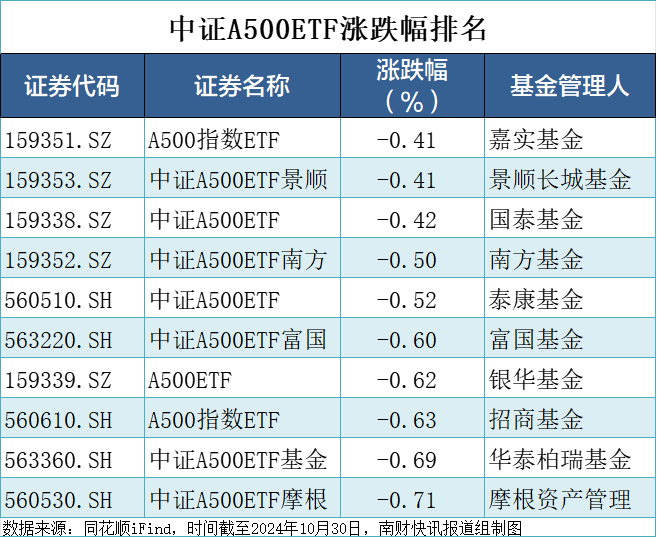 华泰柏瑞亚洲领导混合: 华泰柏瑞亚洲领导企业混合型证券投资基金更新的招募说明书2025年第1号(基金合同和托管协议变更)