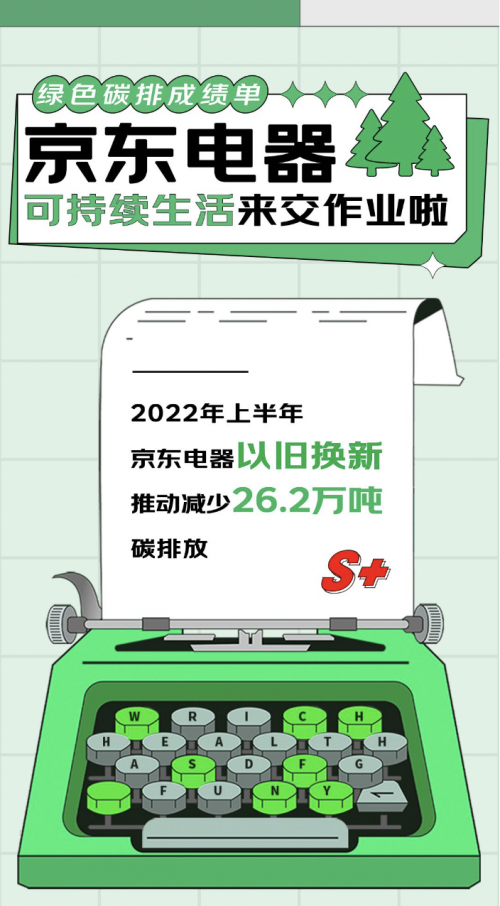 春节期间数码产品等以旧换新销售额超310亿元