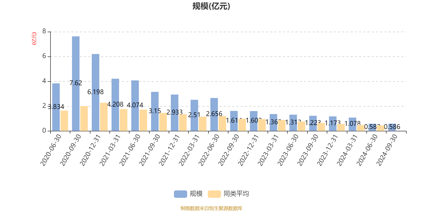 2月10日基金净值：银华心享一年持有期混合最新净值0.7051，涨0.8%