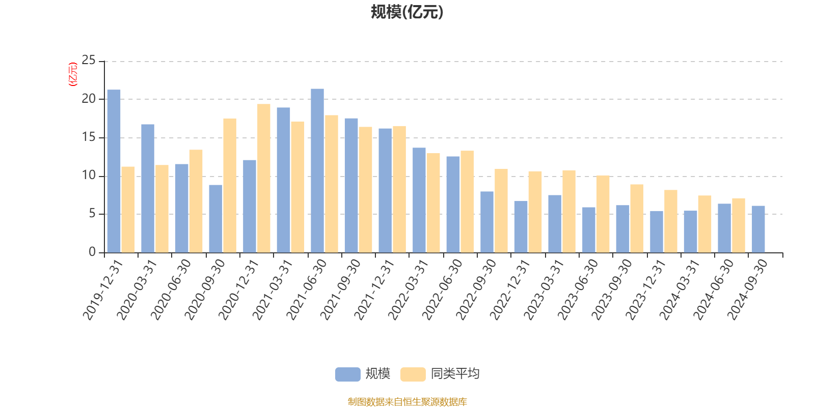 2月10日基金净值：嘉实价值精选股票最新净值1.9805，涨0.4%