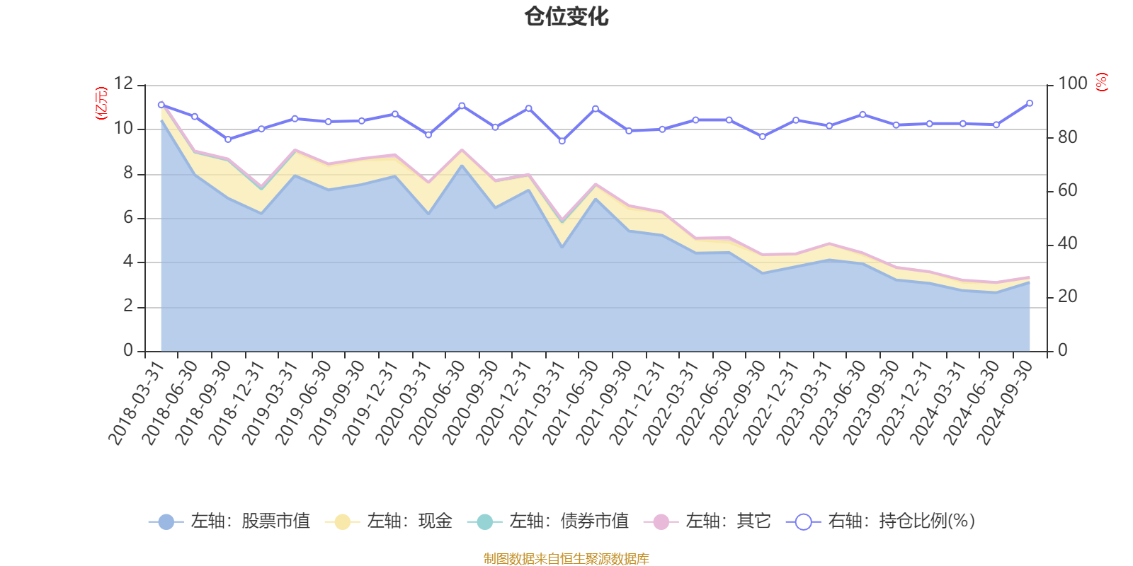 2月10日基金净值：安信新趋势混合A最新净值1.2487，涨0.01%